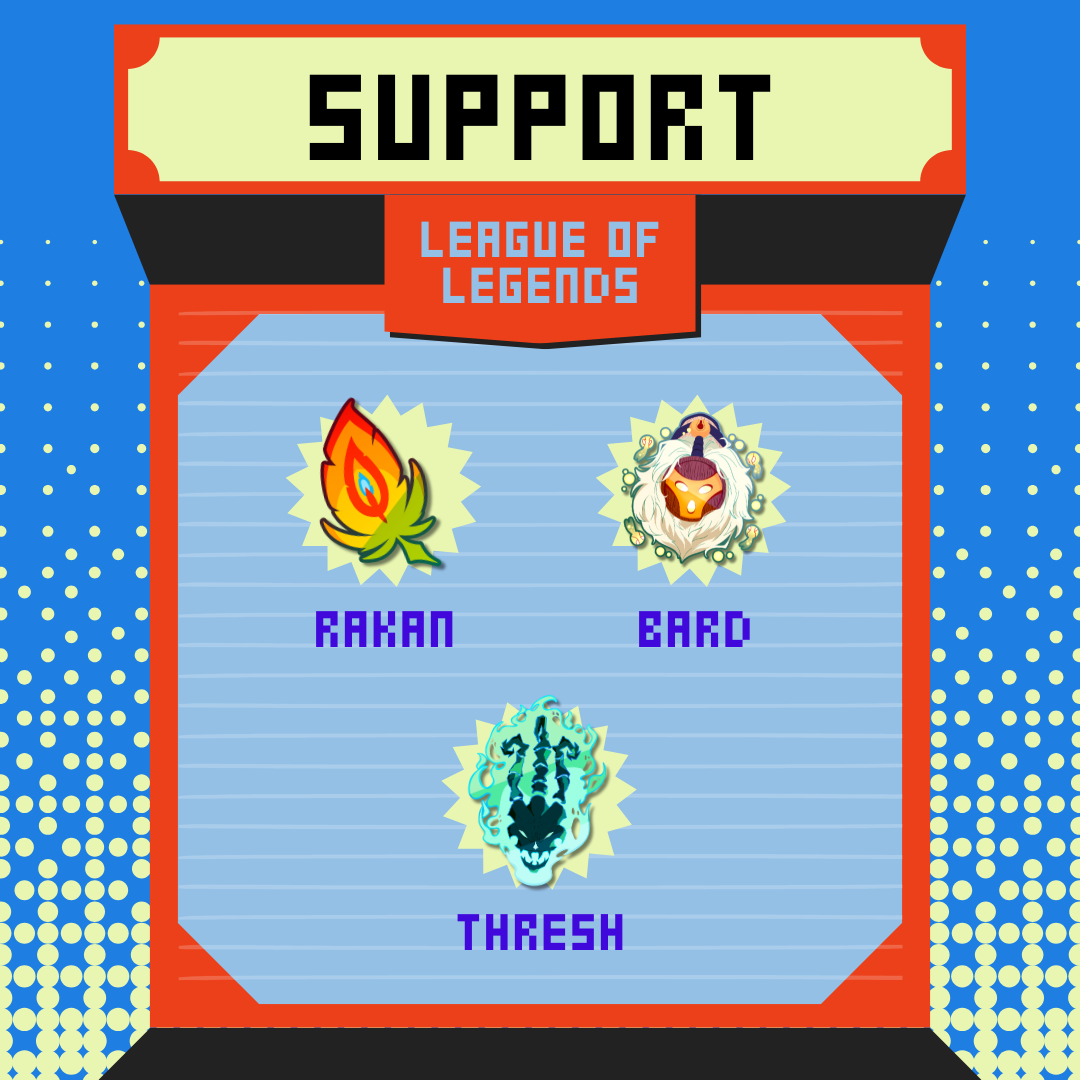League of Legends Phone Charms